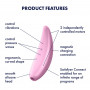 Vibratore vaginale stimolatore succhia clitoride in silicone ricaricabile sextoy